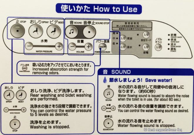 Instructions on Japanese toilets.