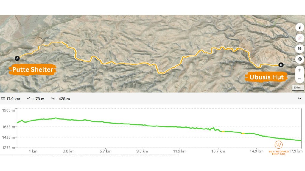 Map and elevation graph of the 8-day Naukluft Hiking Trail day 2.