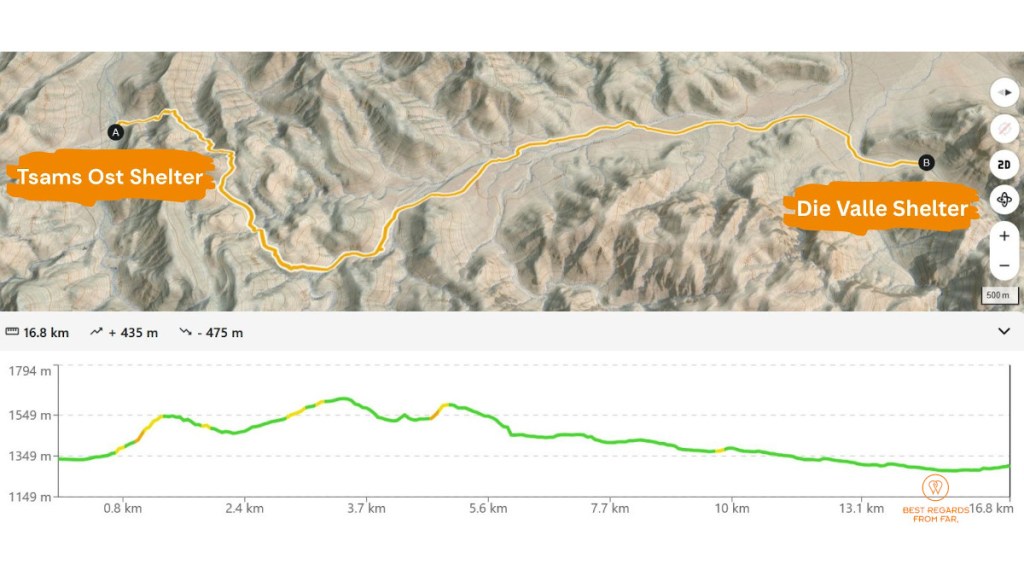Map and elevation graph of the 8-day Naukluft Hiking Trail day 5.