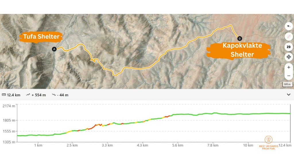 Map and elevation graph of the 8-day Naukluft Hiking Trail day 7.