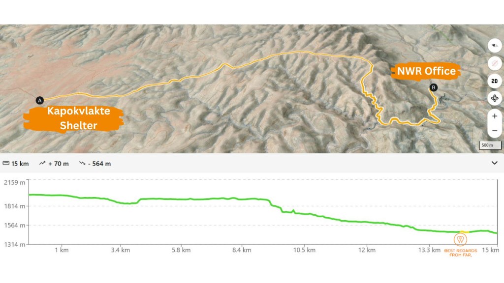 Map and elevation graph of the 8-day Naukluft Hiking Trail day 8.