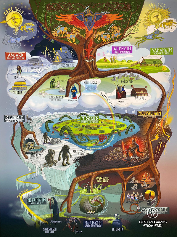 The world of the Norse mythology explained at the Tromso Troll Museum.